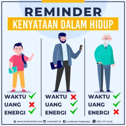 uang kehidupan